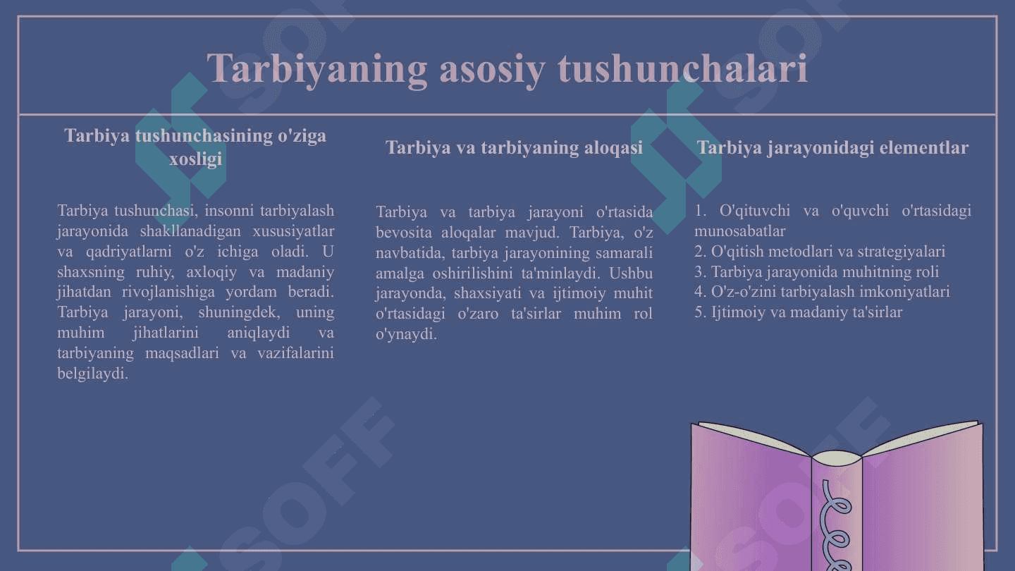 Tarbiyaga ta'sir etuvchi omillar. Tarbiya nazariyasi va tarbiya turlari 4