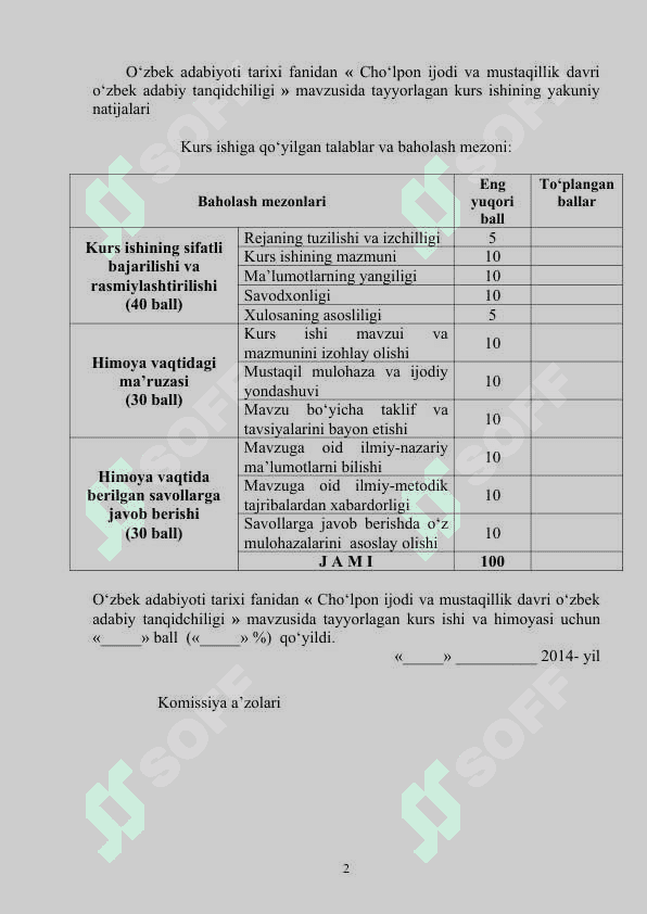 Cho'lpon ijodi va mustaqillik davri O'zbek adabiyoti 2