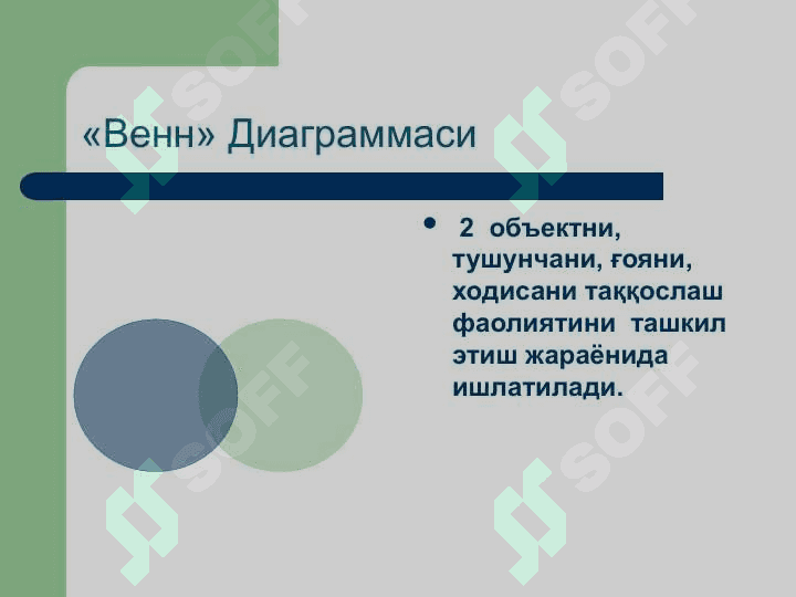 Ilg'or pedagogik texnologiyalar 6