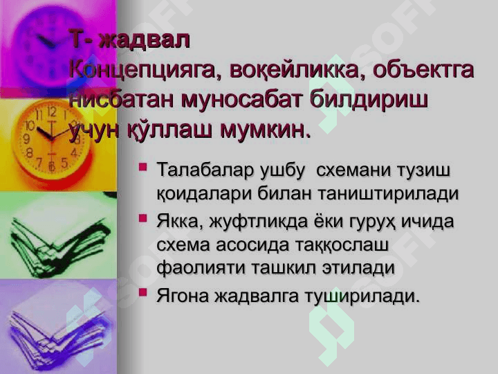 Ilg'or pedagogik texnologiyalar 8