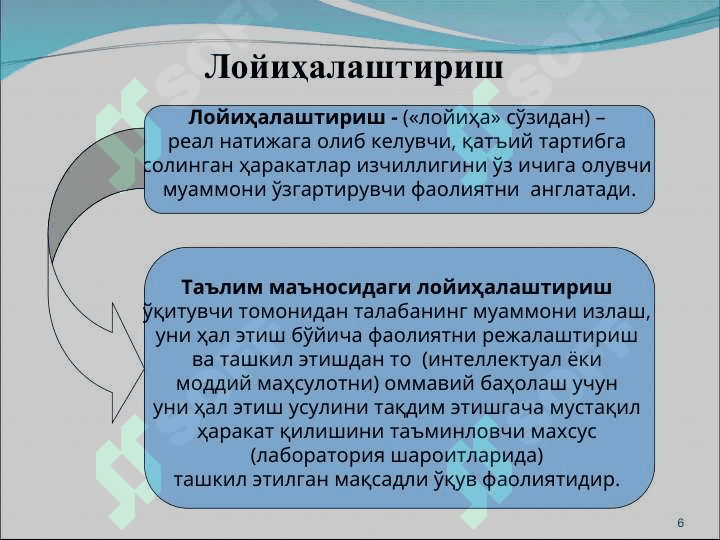 Loyihaviy ta'lim 6