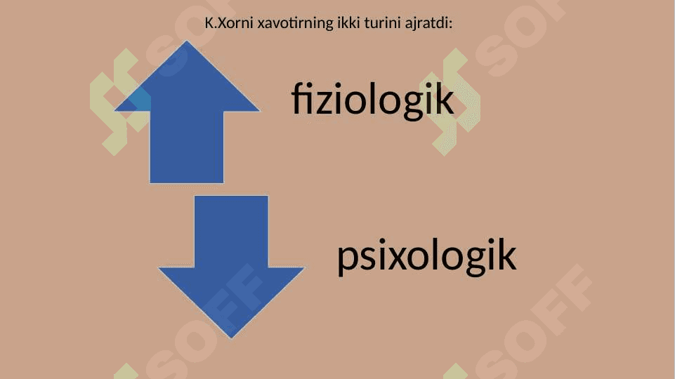 Karen Horne neofreydizm namoyondasi sifatida 25.pptx 7