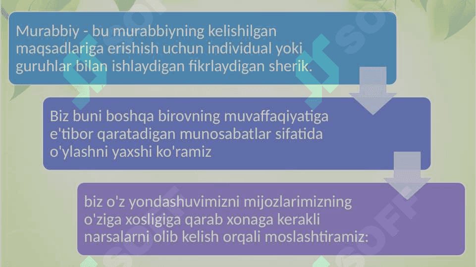 Kouching turlari 25.pptx 3