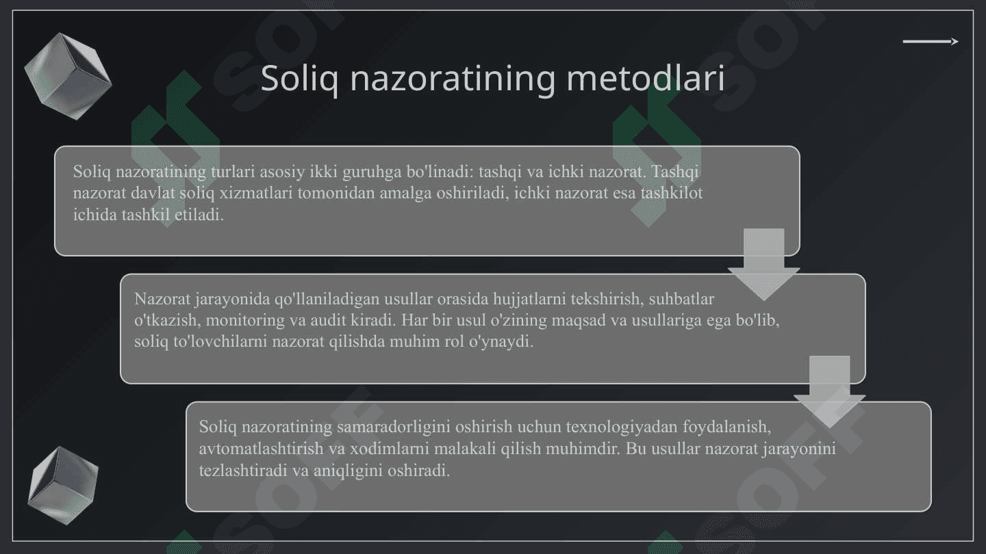 Soliq nazorati hamda soliqqa oid huquqbuzarliklar va ularni sodir etganlik uchun javobgarlik 4