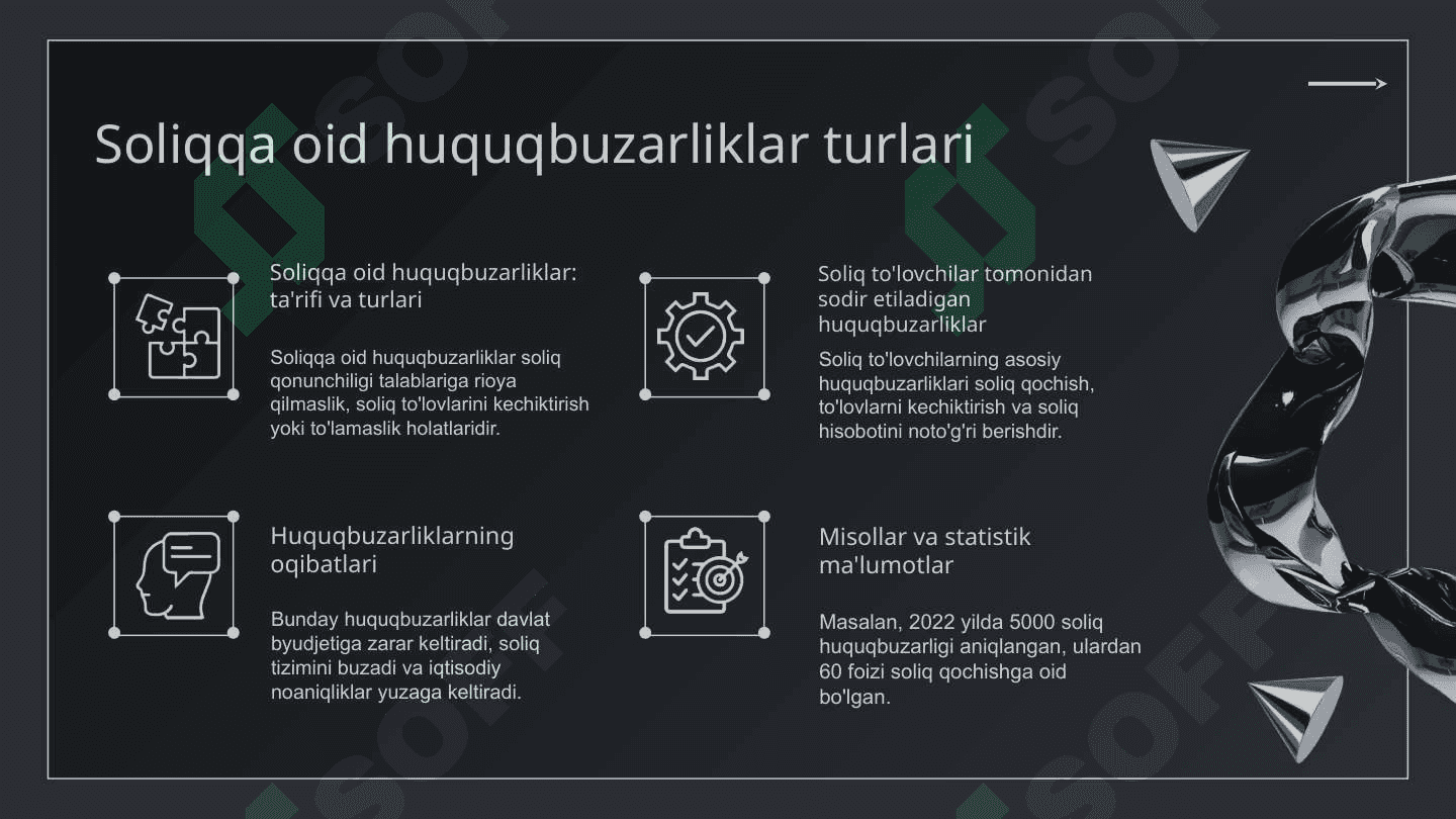 Soliq nazorati hamda soliqqa oid huquqbuzarliklar va ularni sodir etganlik uchun javobgarlik 7