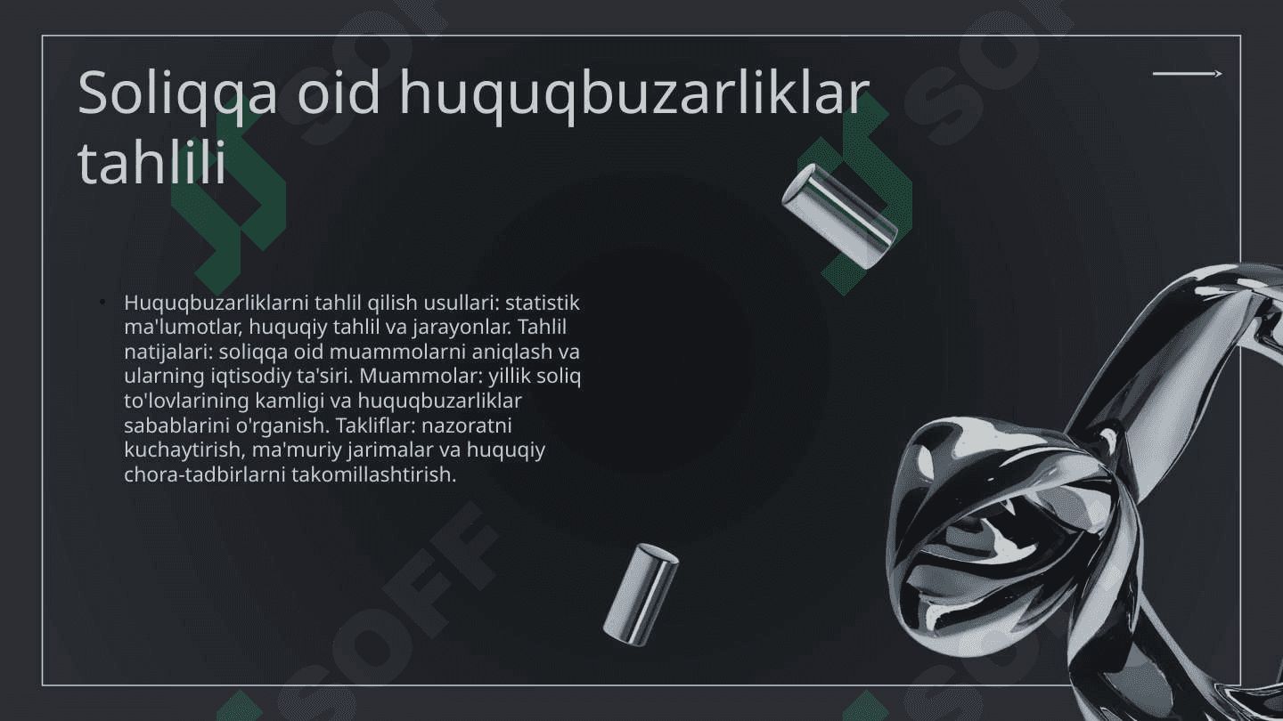 Soliq nazorati hamda soliqqa oid huquqbuzarliklar va ularni sodir etganlik uchun javobgarlik 8