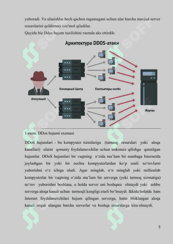 DDoS hujumlari va ulardan foydalanish usullari 5