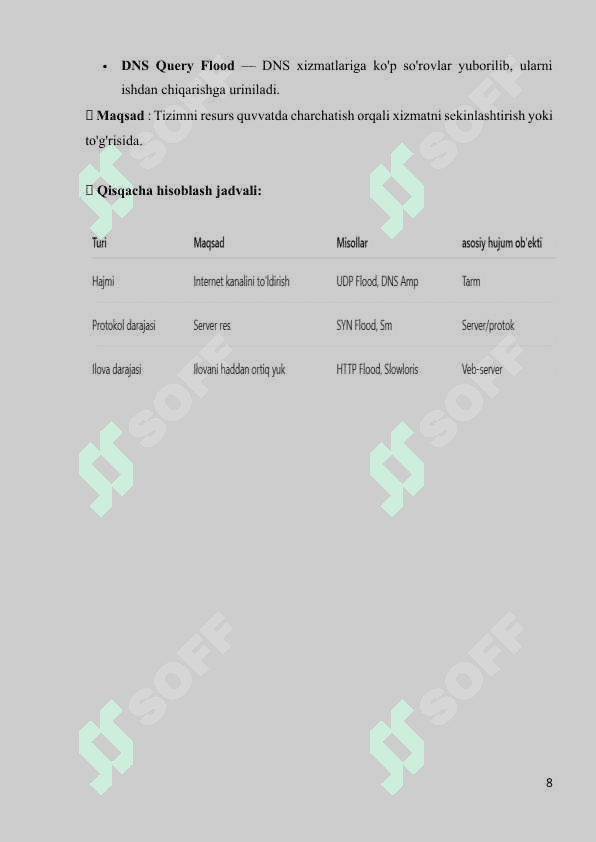 DDoS hujumlari va ulardan foydalanish usullari 8