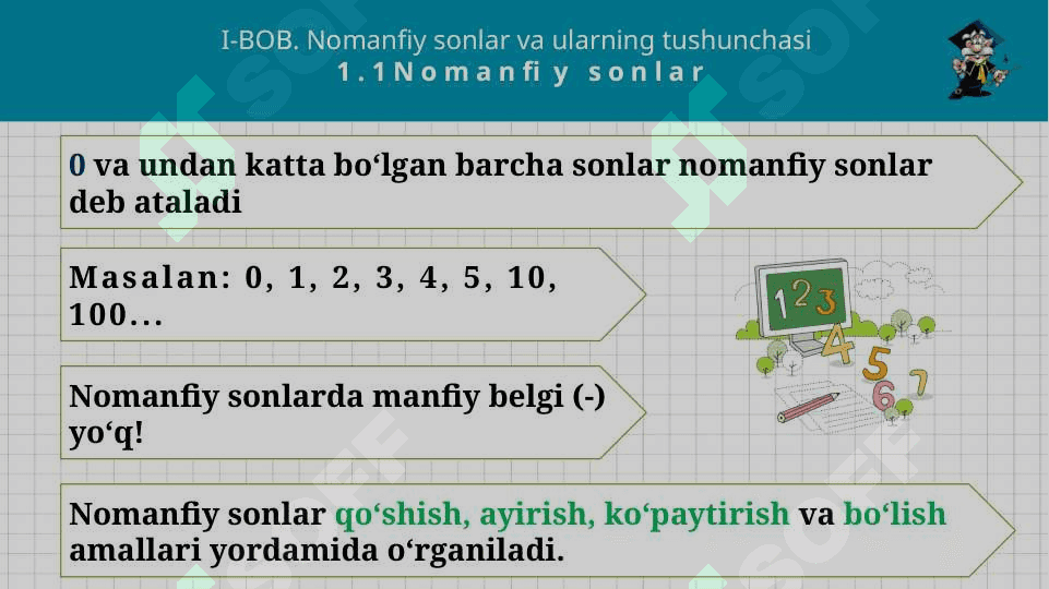 Nomanfiy sonlar ustida arifmetik amallarni o‘rgatish metodikasi 7