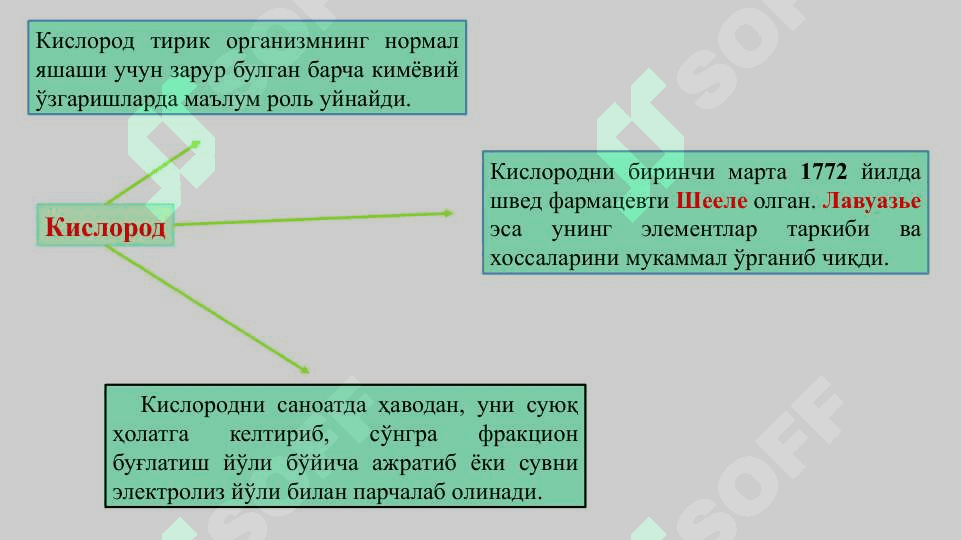 Кислород ва унинг водород билан бирикмалари 4