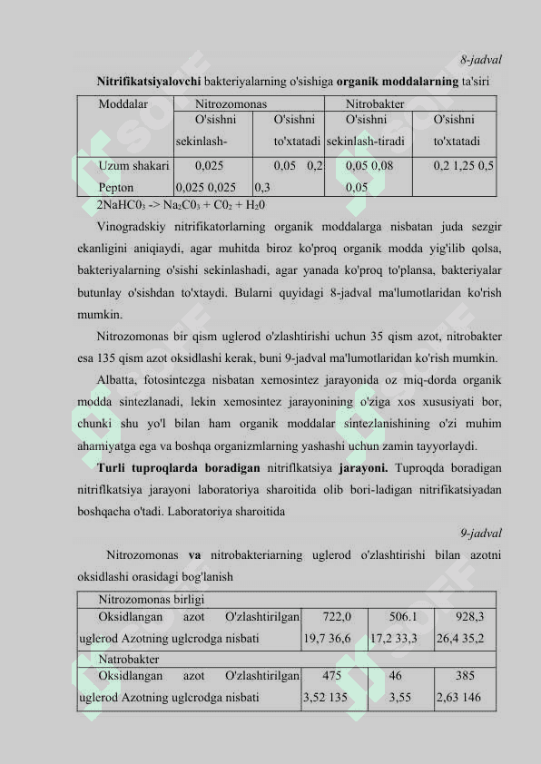 TABIATDA AZOTNING AYLANISHIDA MIKROORGANIZMLARNING O’RNI 8