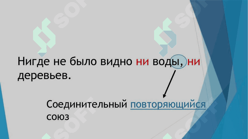 Предложения с однородными членами, связанными интонацией и сочинительными союзами со значением соедин 4