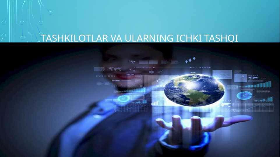 Tashkilotlar va ularning Ichki tashqi muhiti