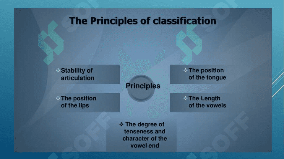 THE PRINCIPLES OF THE CLASSIFICATION OF CONSONANT PHONEMES 2