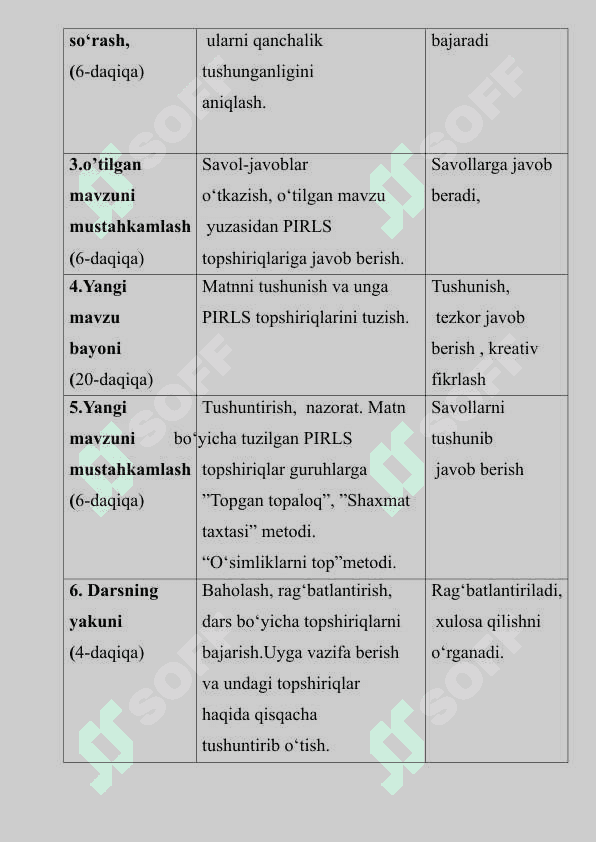 “Bola shirin – odobi undan shirin” 2