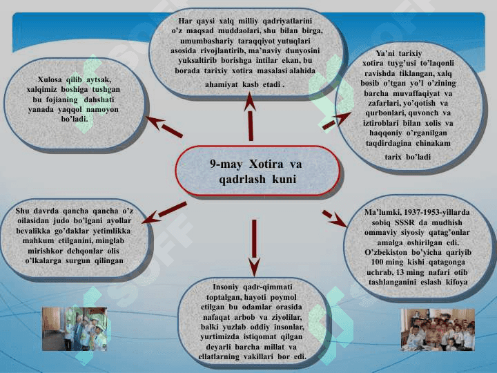 9-may Xotira va qadrlash kuni 4