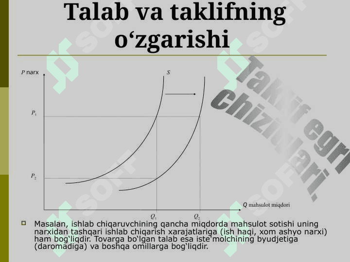 Talab va taklif tahlili asoslari 8