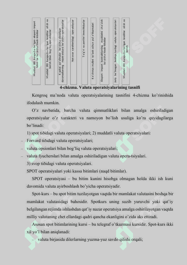 Valuta operatsiyalari 20 8
