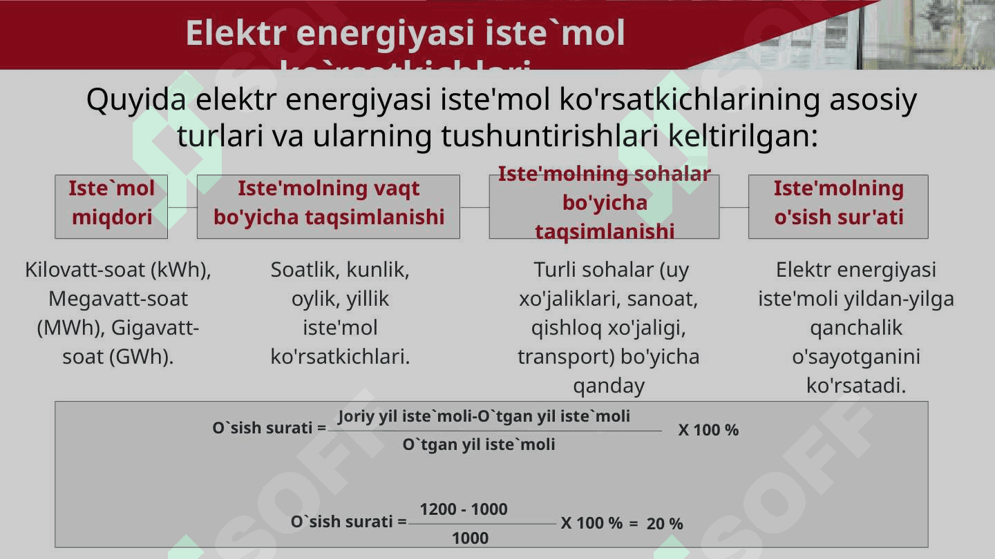Elektr energiani iste`molchilari 4