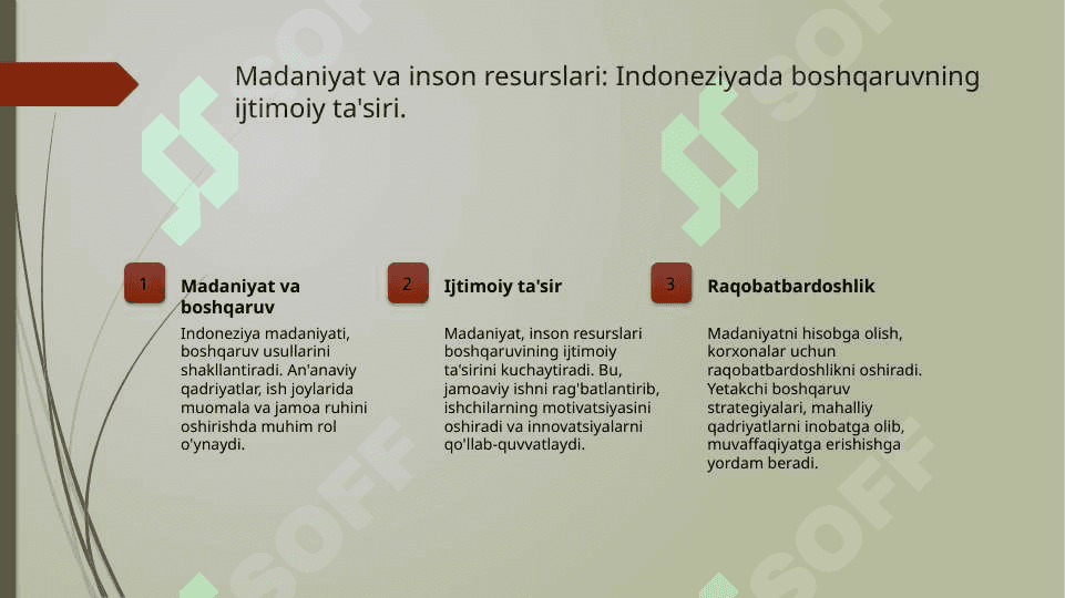 Indoneziya Inson resurslarini boshqarish 4