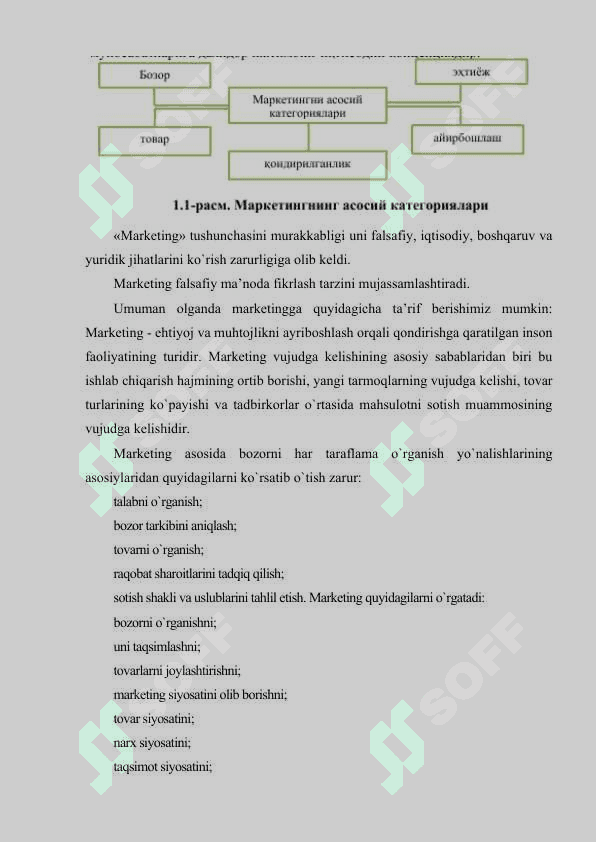 Marketing tushunchasi va uning mohiyati 4