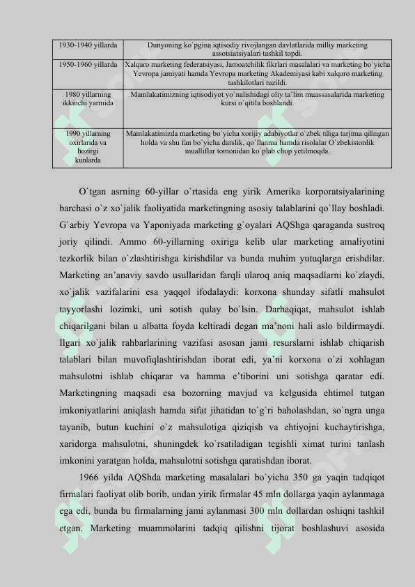 Marketing tushunchasi va uning mohiyati 6