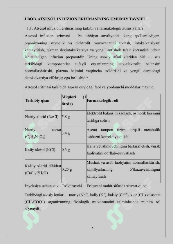 Atsesol infuzion eritmasini sifatini baholash, qadoqlash va o‘rash. 6