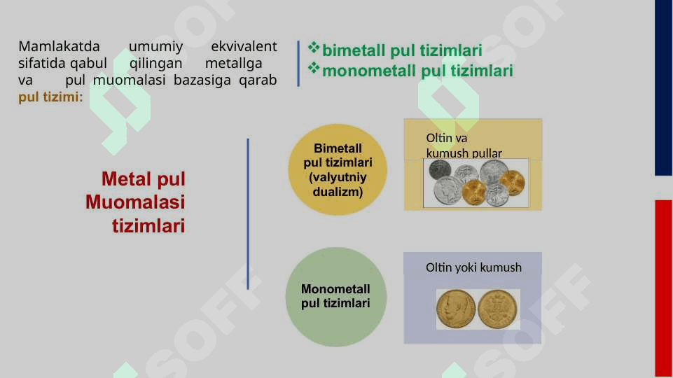 Pul tizimi mazmuni va turlari elementlari 6