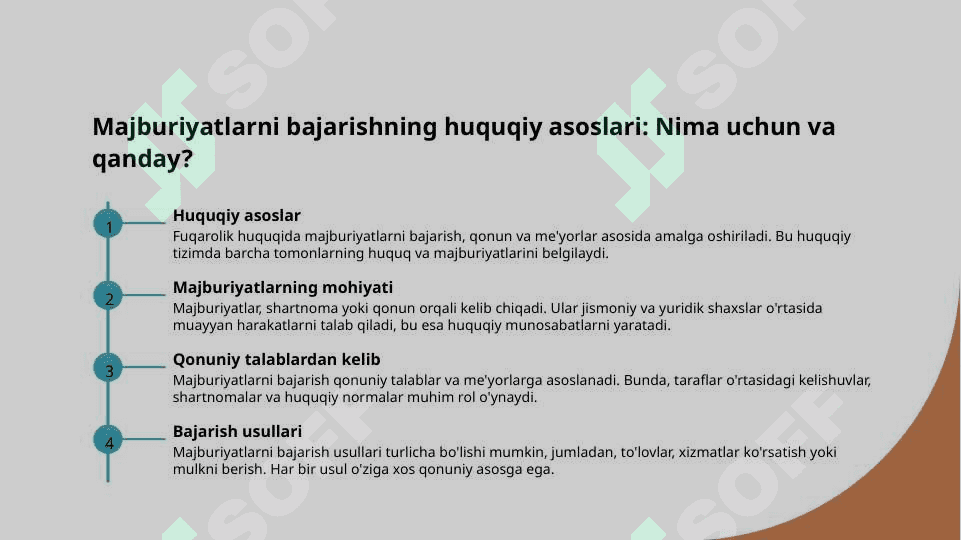 Fuqarolik huquqida majburiyatlarni bajarish 5