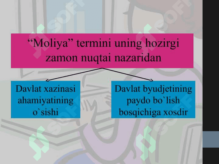 MOLIYANING MOHIYATI, AHAMIYATI VA FUNKSIYALARI 6