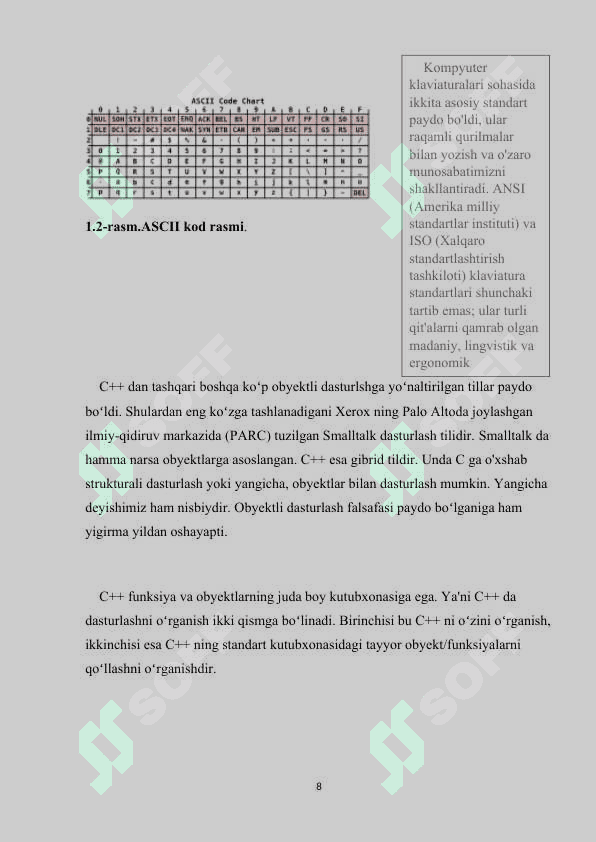 Dasturlash fanidan Kurs ishi.(C++ dasturida iloncha o`yini kurs ishi) 8