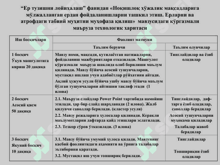 “Ер тузишни лойиҳалаш” фанидан «Ноқишлоқ хўжалик мақсадларига мўлжалланган ердан фойдаланишларни ташкил этиш. Ерларни ва атрофдаги табиий муҳитни муҳофаза қилиш»  мавзусидаги кўогазмали маъруза таълим технологияси модели 2