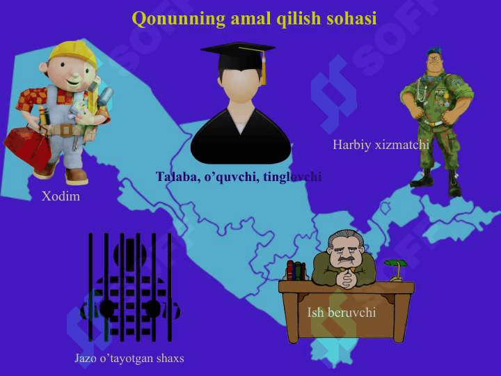 MEHNATNI MUHOFAZA  QILISH TO‘G‘RISIDA 7