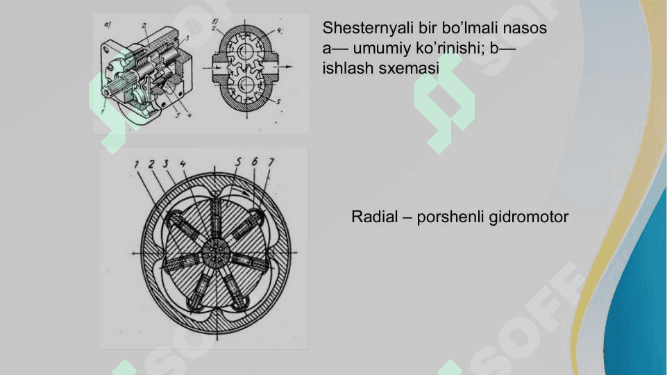 Gidravlik yuritmalar 4