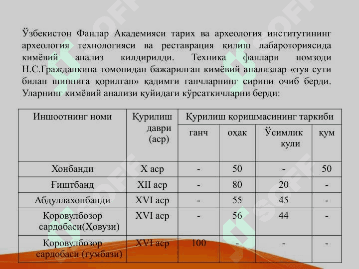 Qadimgi gidrotexnik inshootlar . Қадимги гидротехник иншоотлар . Сув хўжалиги ва мелиорацияга кириш 7