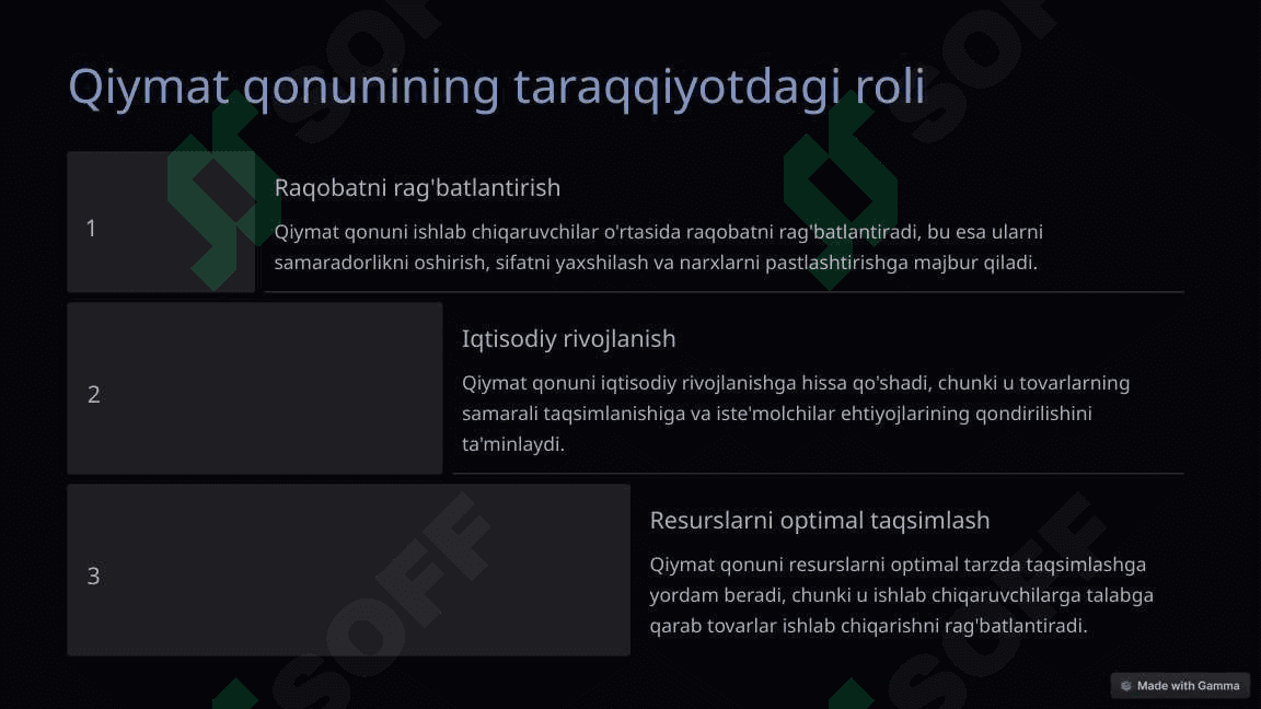 Iqtisodiyotda qiymat qonuni | Mustaqil ish | Prezentatsiya 4