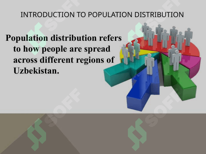 Distribution of Population in Uzbekistan 2