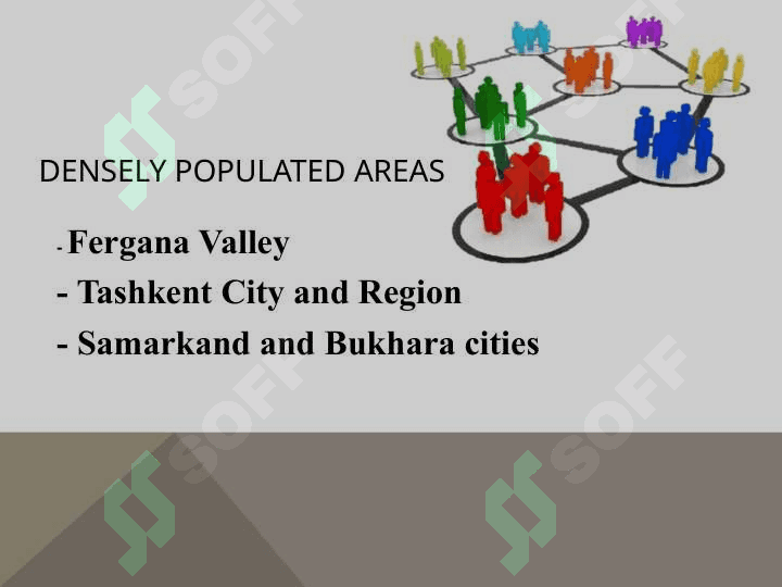 Distribution of Population in Uzbekistan 4