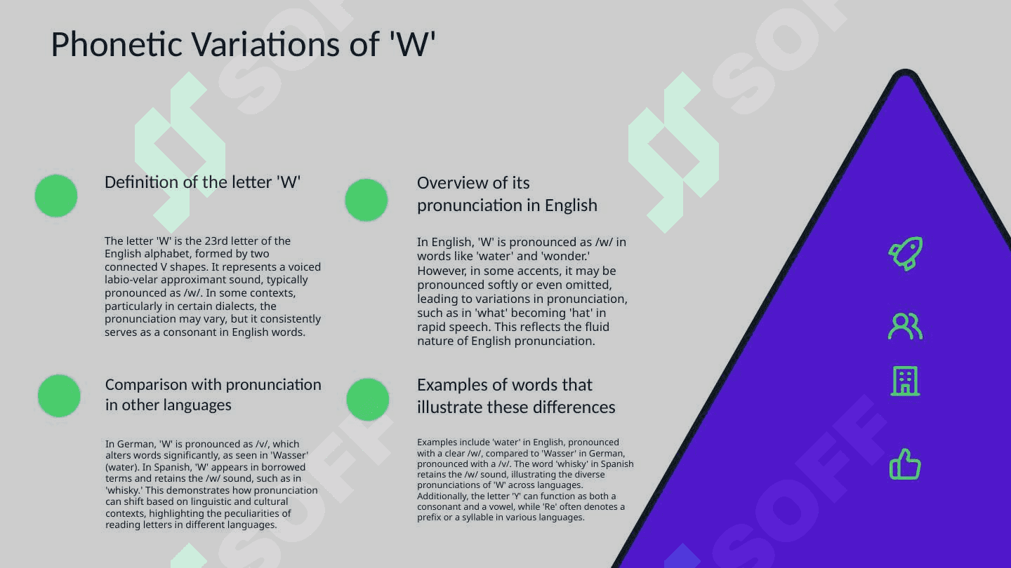 Peculiarities of reading the letters w,y,re 3