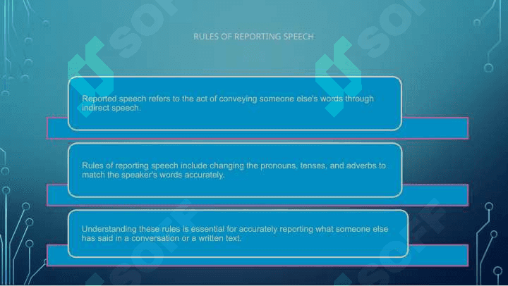 Reported speech 4
