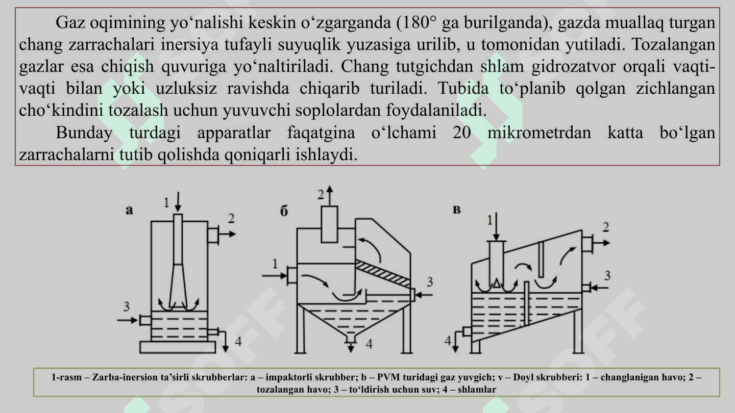 ZARBLI INERSION SKRUBBERLAR 3