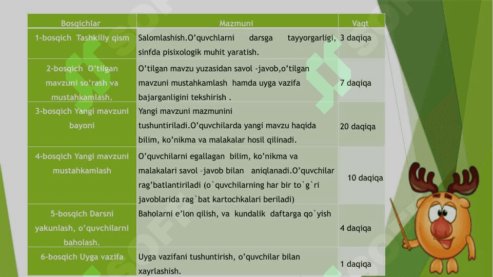 bir soatlik dars ishlanmasi 3