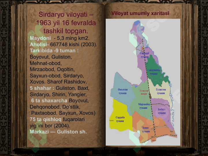 Sirdaryo viloyati 3