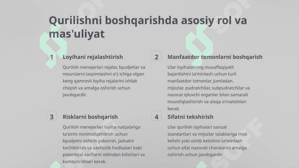 AQShda qurilish menejmentiga kirishAQShda qurilish menejmentiga kirish 4