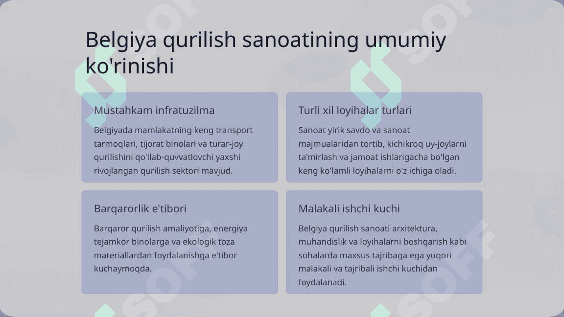 Belgiyada qurilish menejmentiga kirish 2