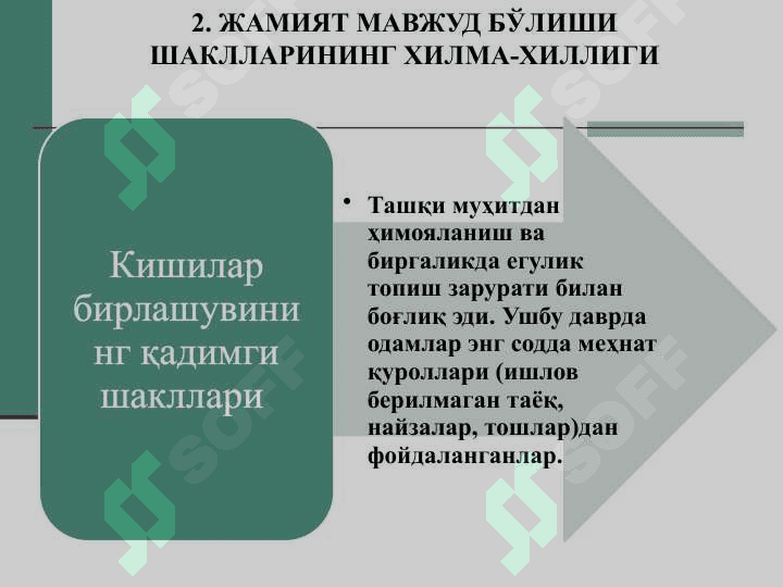 OZODLIKNI CHEKLASH TARIQASIDAGI JAZOLARNI IJRO ETISH 4