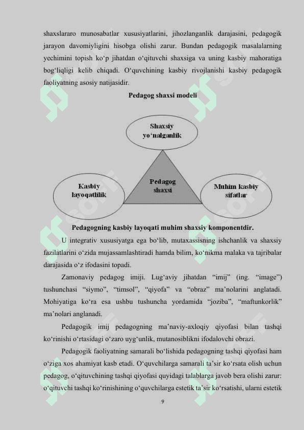 OʻQITUVCHIGA QOʻYILADIGAN ZAMONAVIY TALABLAR..docx 8