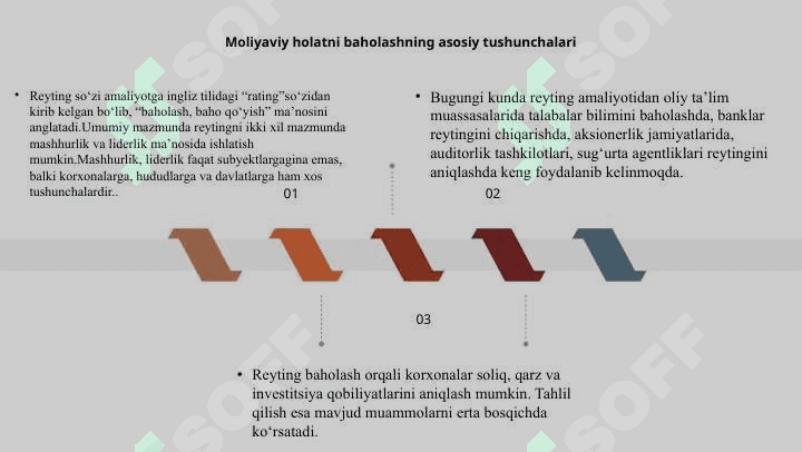 Korxonalar moliyaviy holatini reyting baholash va tahlil qilish 3