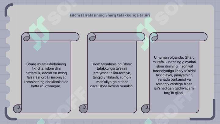 Sharq mutafakkirlarining Islom dining inson kamolotiga tasiri haqidagi goyalari 6