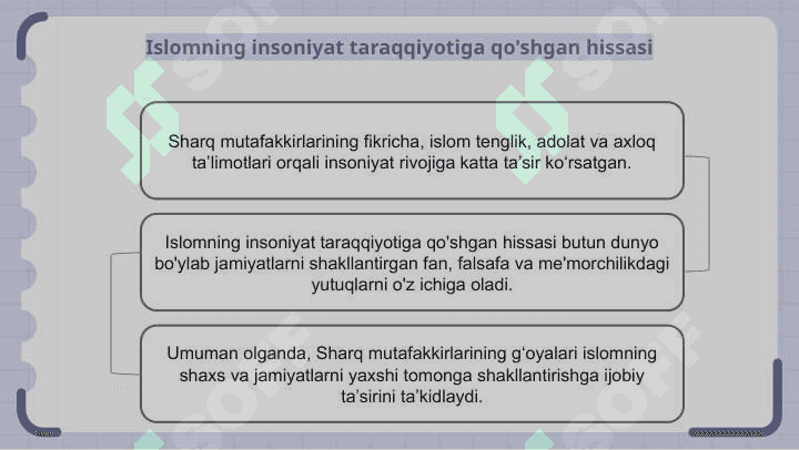Sharq mutafakkirlarining Islom dining inson kamolotiga tasiri haqidagi goyalari 8
